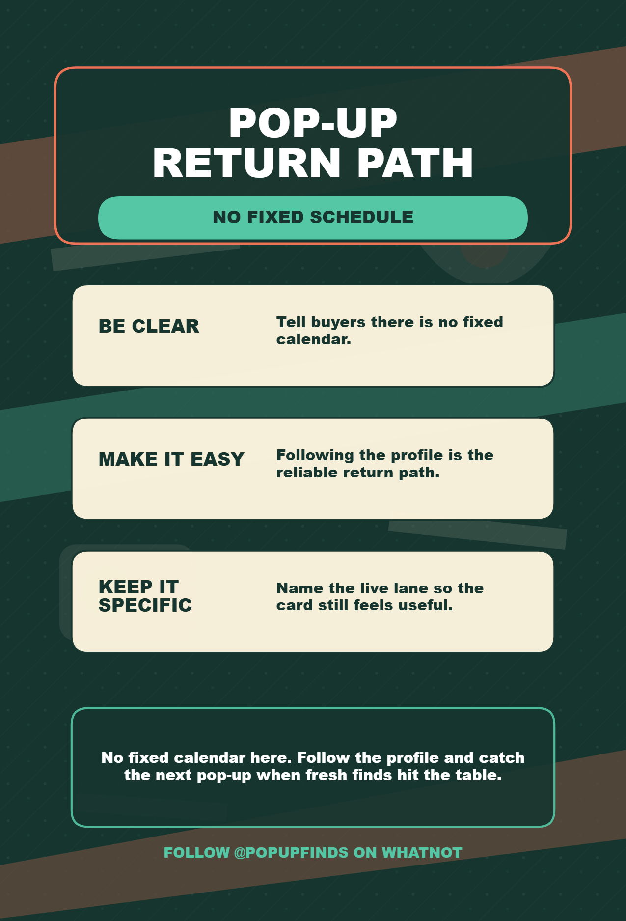 Back of a no fixed schedule Whatnot thank-you card with pop-up return path