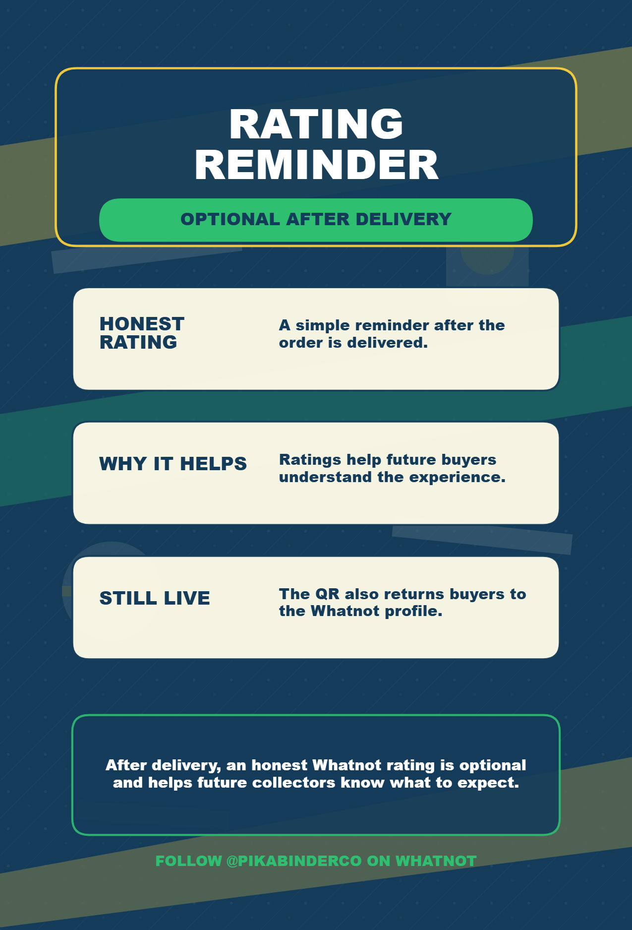 Back of a Pokemon Whatnot thank-you card explaining optional rating after delivery